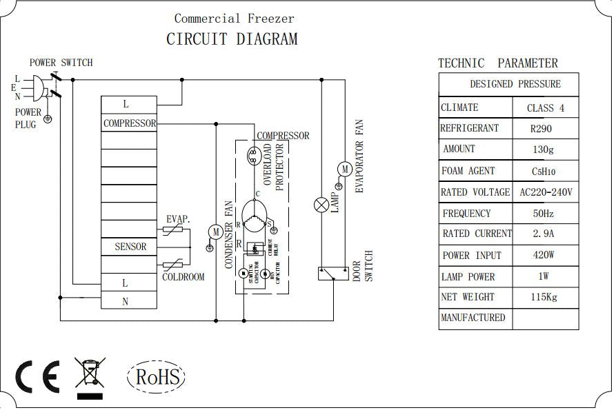 RVS Vrieskast | 600L | -15°C/-20°C | Statisch met ventilator | 680×810×2010(h)mm