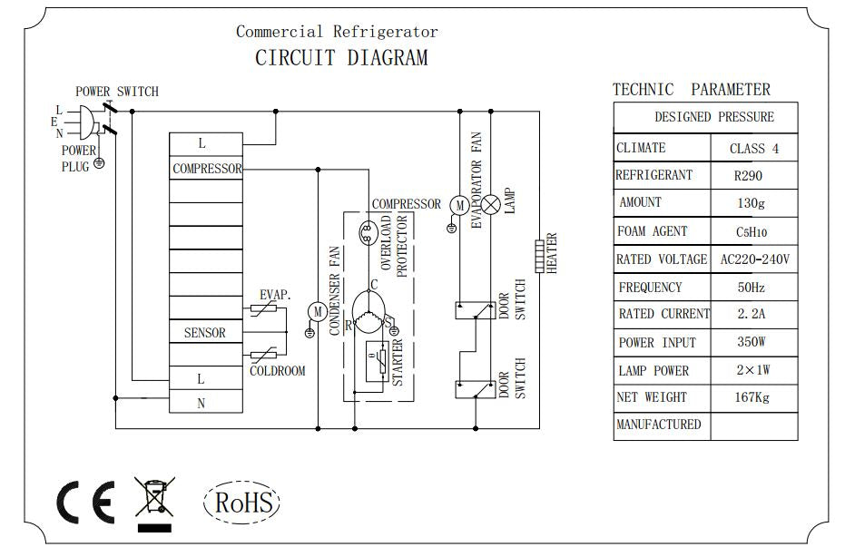 Horeca Koelkast 1200L | +2°C/+8°C | Statisch met ventilator | 1340x810x2010(h)mm