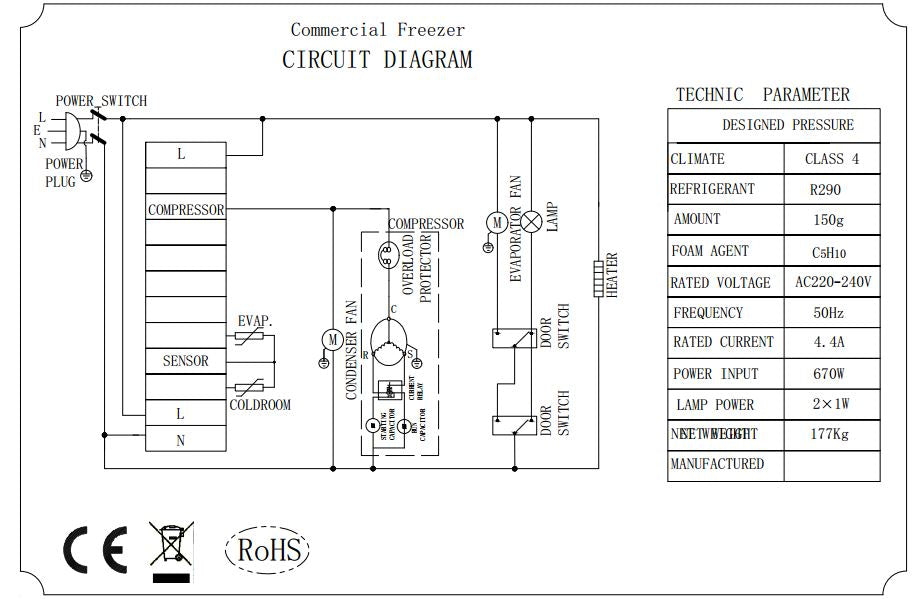 RVS Vrieskast | 1200L | -15°C/-20°C | Statisch met ventilator | 1340×810×2010(h)mm